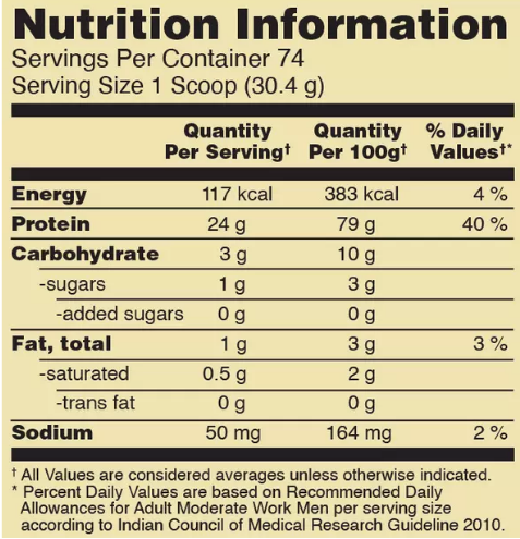 Optimum Nutrition (on) Gold Standard 100% Whey Protein - 5 Lbs (double Rich Chocolate)