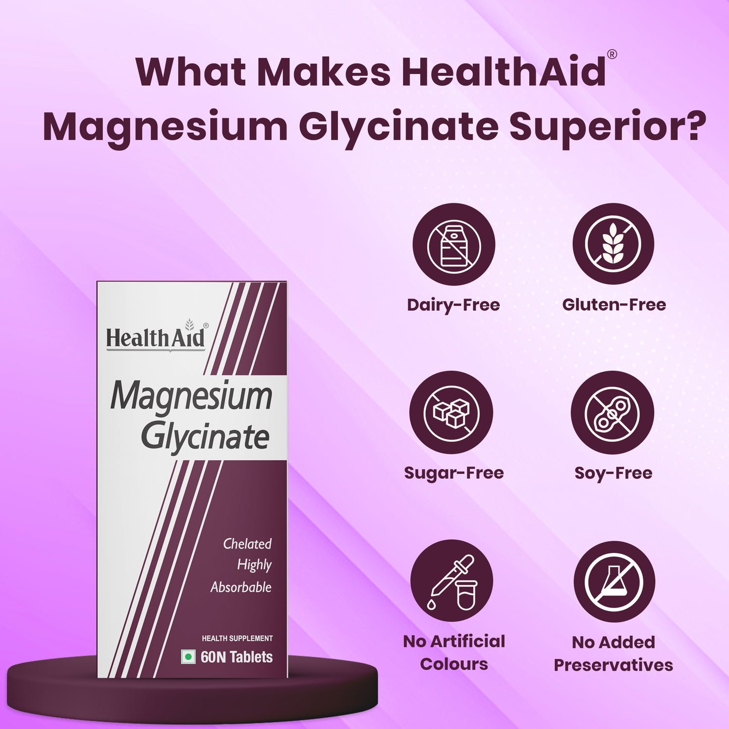 HealthAid Magnesium Glycinate with Zinc