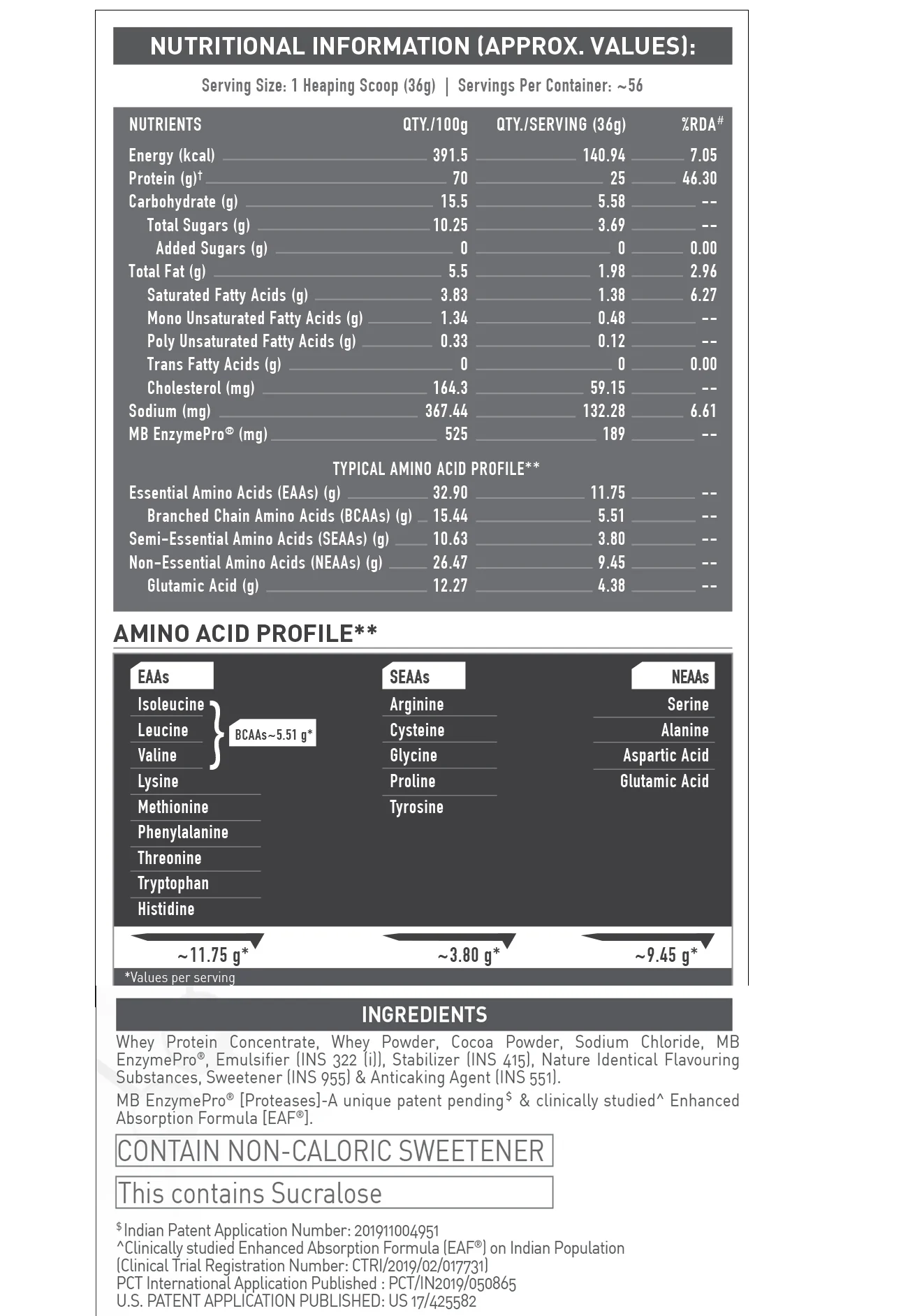 MuscleBlaze Biozyme Performance Whey, 2 kg (4.4 lb), Rich Chocolate
