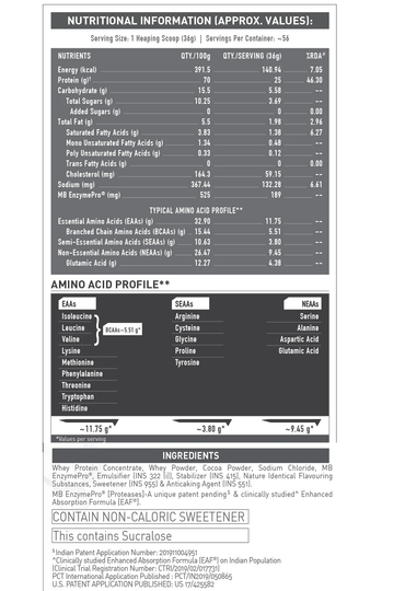 MuscleBlaze Biozyme Performance Whey, 2 kg (4.4 lb), Rich Chocolate