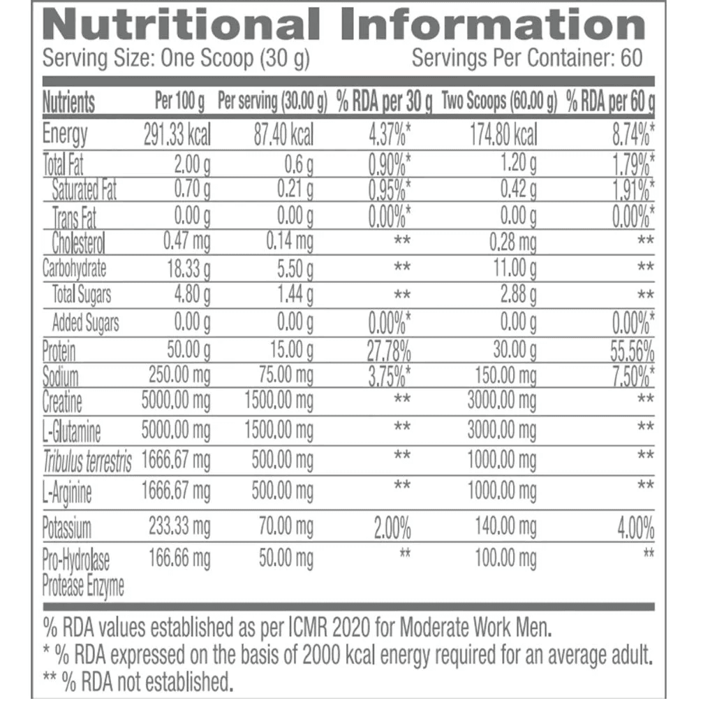 GNC Pro Performance Power Protein - 4 Lbs