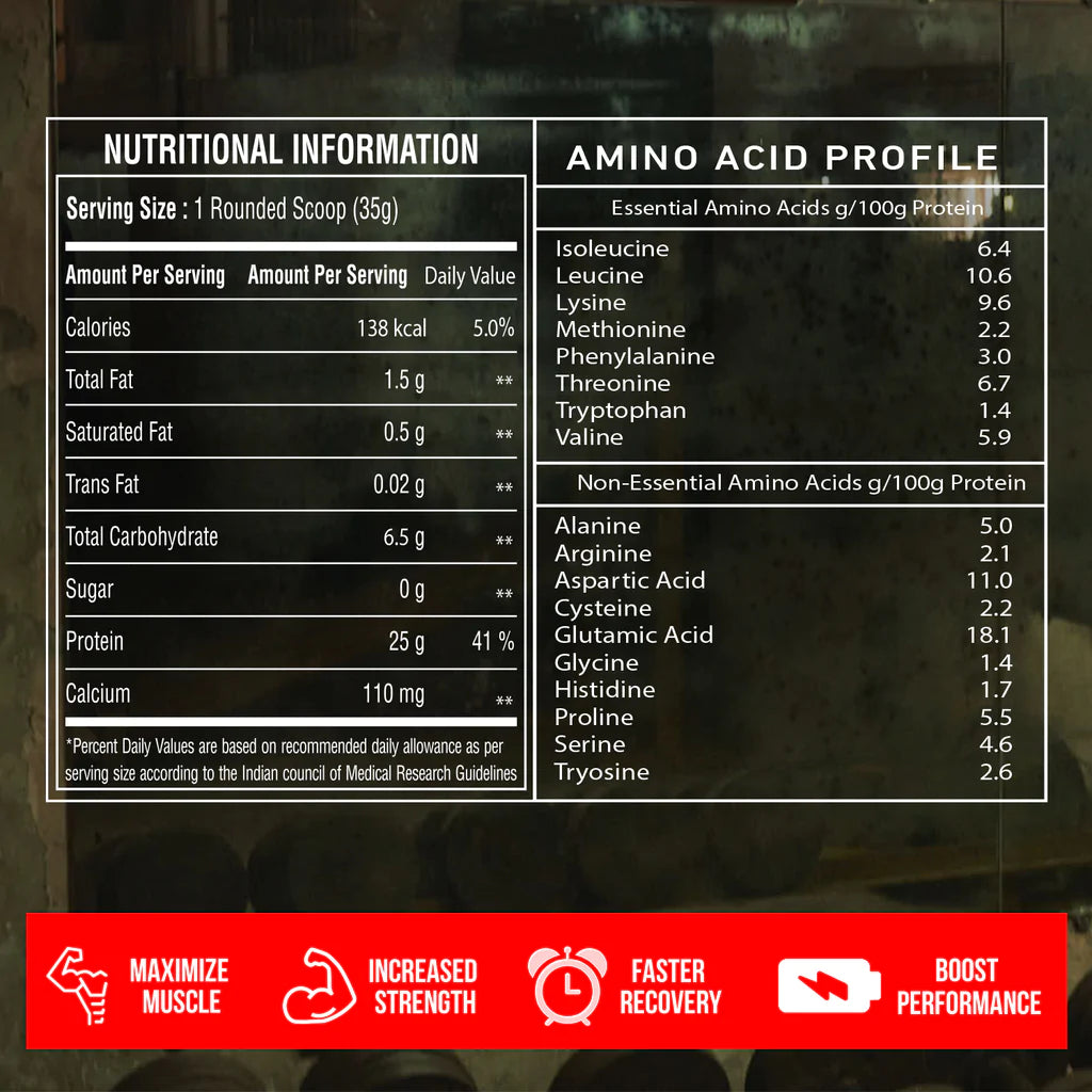 Premium Gold Whey Protein