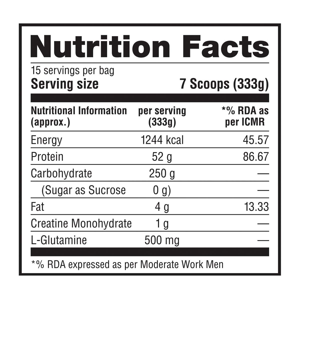 Labrada Mass Gainer