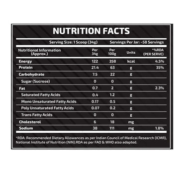 SCITRON - Nitro Series Premium Whey Protein